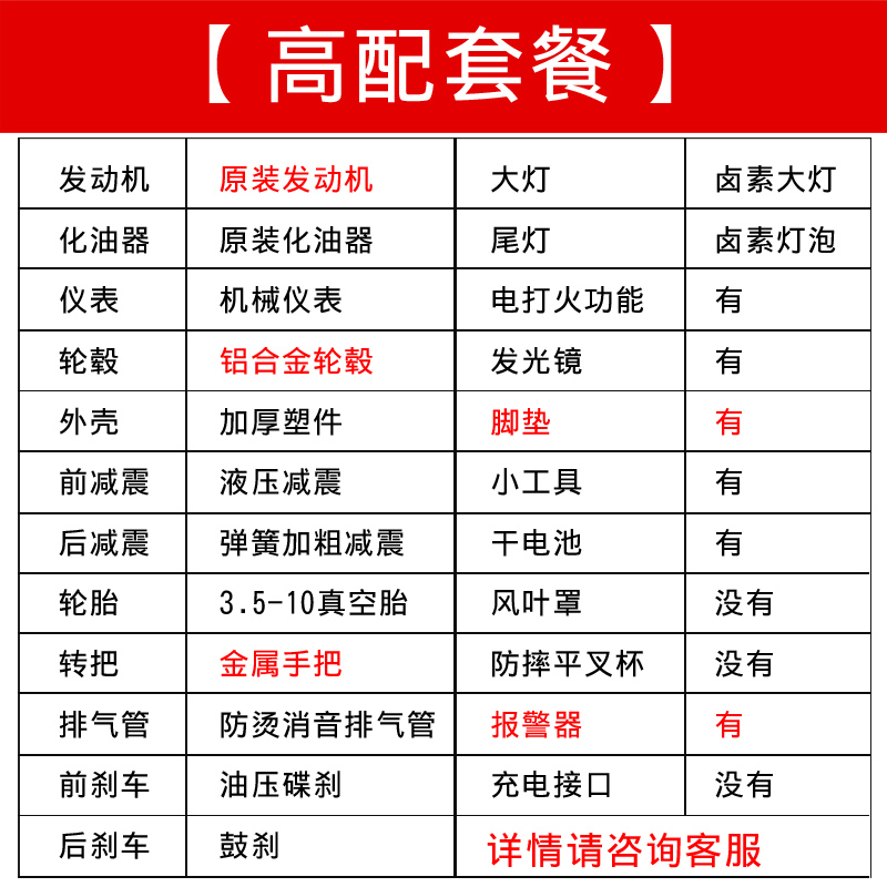 国三高配款