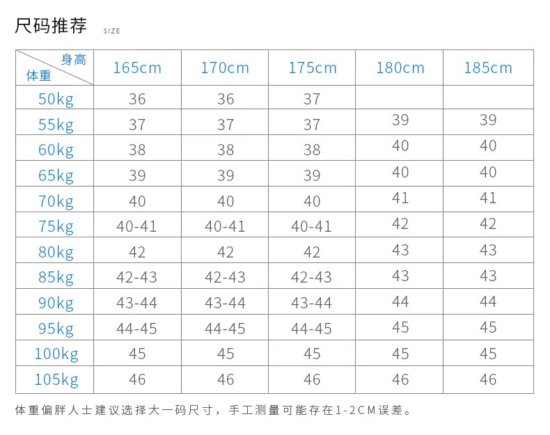 尺码推荐身高体重165cm70c75cm80cm185cm50kg3655kg373760kg404065kg40404040g40-440-4140-41424280kg424242434385kg42-4342-4342-4390kg43-4443-4443-4444444-4544-4544-454545100kg46464646体重偏胖人士建议选择大一码尺寸,手工测量可能存在1-2CM误差-推好价 | 品质生活 精选好价