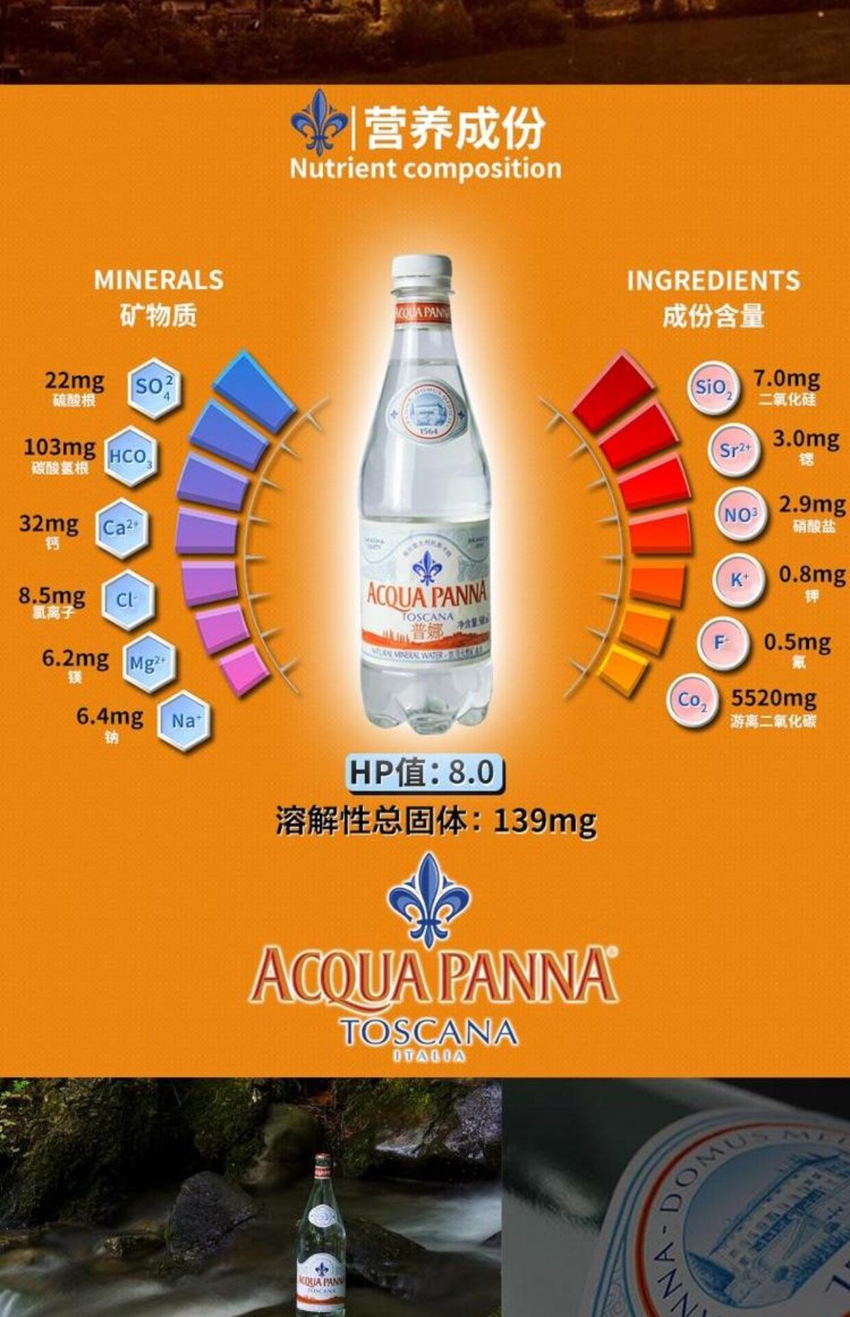 acquapanna/普娜 意大利进口天然矿泉水大瓶500ml*24瓶整箱塑料瓶_7折