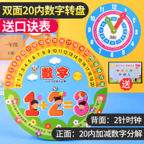 Kindergarten arithmetic artifact mathematics decomposition ruler childrens number addition and subtraction counting Elementary School first grade arithmetic teaching aids