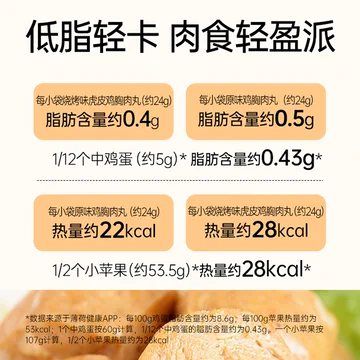 薄荷健康低脂鸡胸肉丸120gx2袋[20元优惠券]-寻折猪