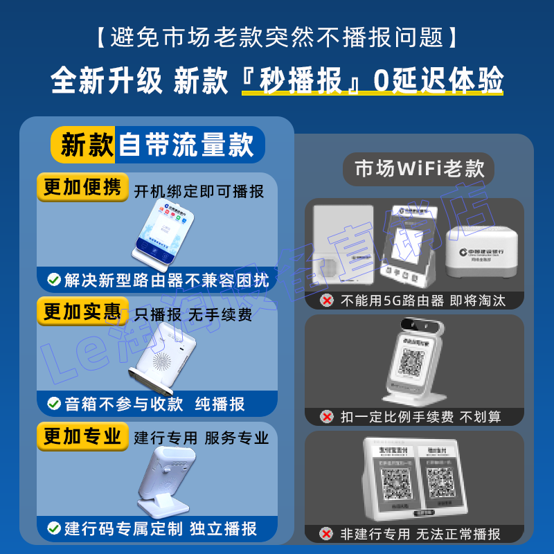 CCB Long Payment Audio Bank 스피커 컬렉션 음성 방송사 휴대폰은 머니 화면 디스플레이 프롬프트 스피커를 수집하지 않습니다. CCB Long Payment Audio Bank 스피커 컬렉션 음성 방송사 휴대폰은 머니 화면 디스플레이 프롬프트 스피커를 수집하지 않습니다.