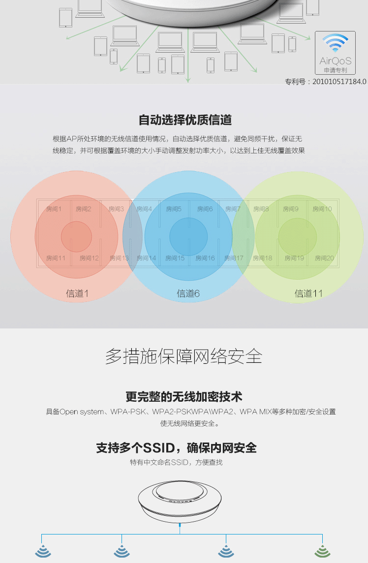 无线星vap500大功率吸顶式飞鱼ap500毫瓦poev无线airqos技术稳定性江苏鳐鱼图片