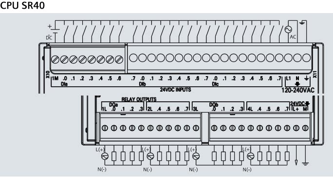 西门子6es7288-1sr60-0aa0继电器输入输出plc模块smart cpu sr60