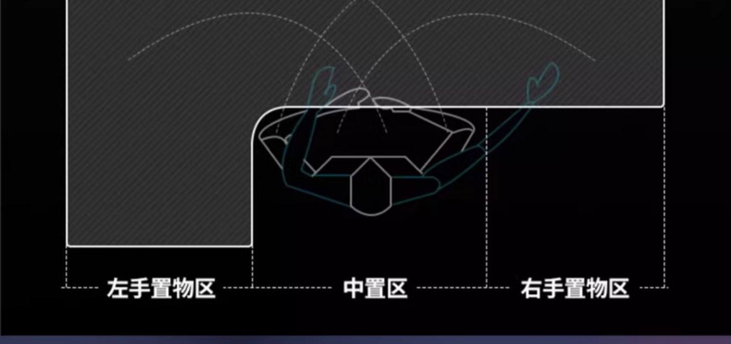 Угол стола 电脑桌台式电竞桌子家用卧室l型拐角桌学习桌转角书桌书架一体桌 Gu Xini