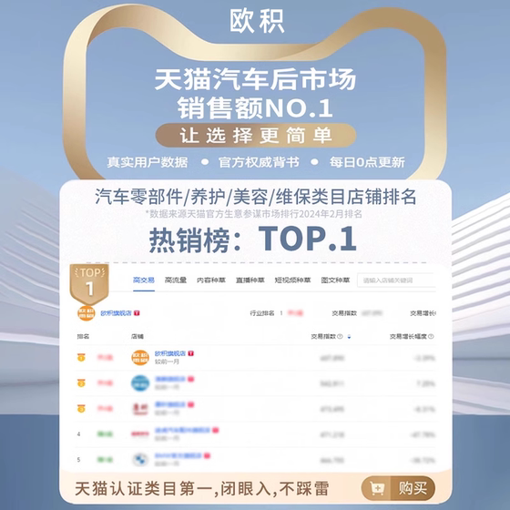 NIO ET5/ET5T 선 루프 선수 EC6/EC7/ET7 파노라마 하늘 커튼 선샤이드 최고 태양 보호 열 단열 액세서리 NIO ET5/ET5T 선 루프 선수 EC6/EC7/ET7 파노라마 하늘 커튼 선샤이드 최고 태양 보호 열 단열 액세서리