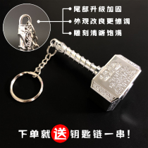 Avengers quake with the same fingertip gyro mens creative decompression rotating finger gyro