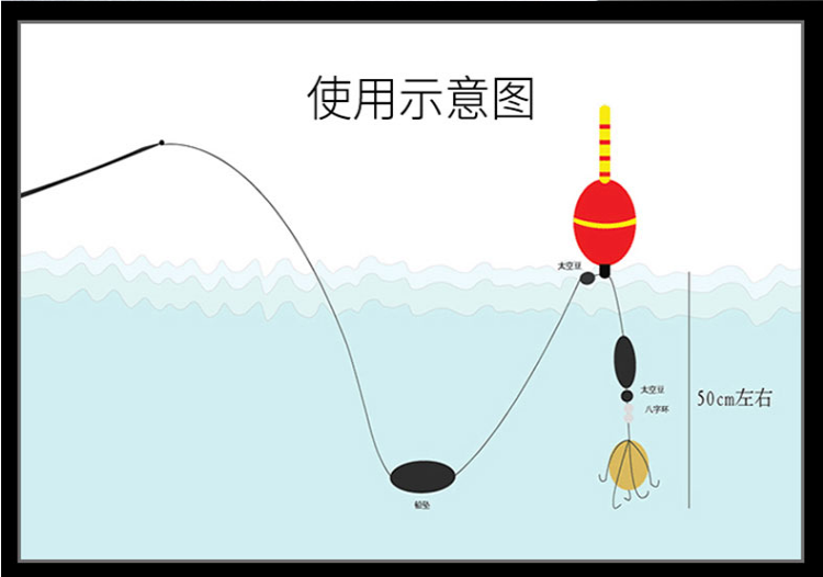 大肚漂远投红旗漂鲢鳙钓组浮漂海钓浮钓漂eva阿波浮漂矶钓漂鱼漂