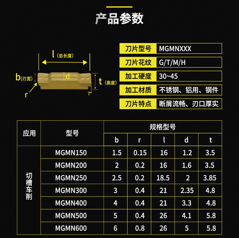 数控车床割刀刀片切断切槽刀mgmn2mm-5mm不锈钢件铝件钢件