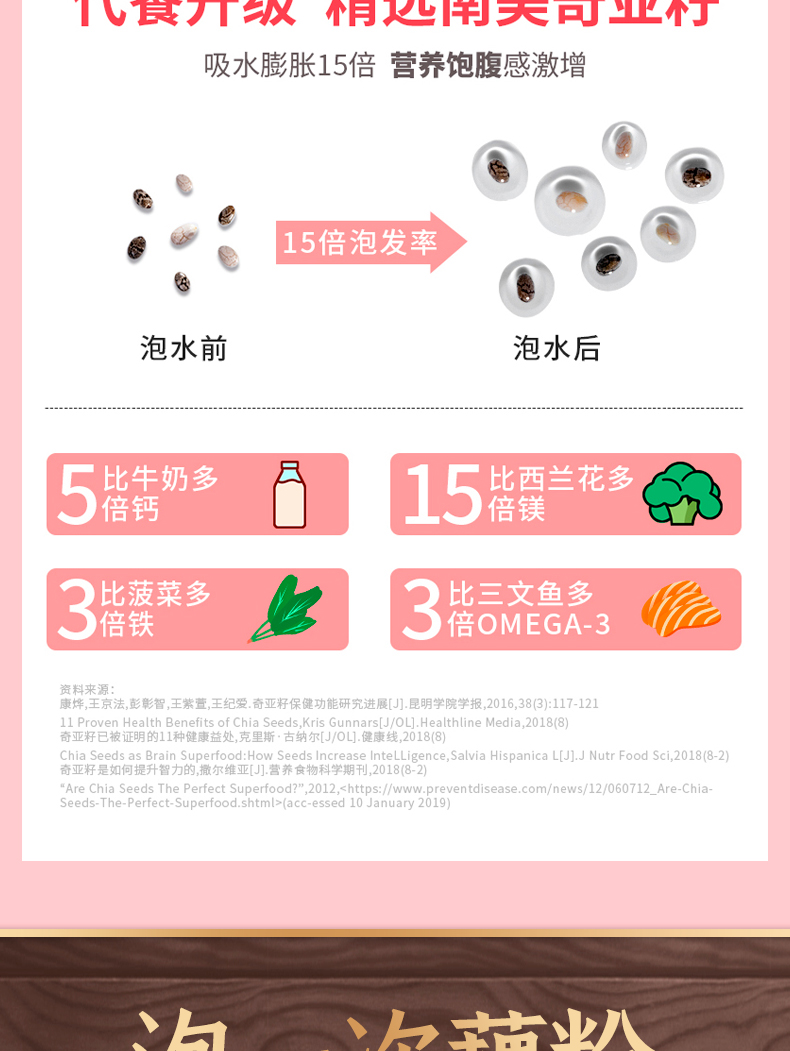 【阳光蜜码】水果坚果代餐藕粉500g