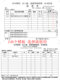 배송 주문 인쇄 소프트웨어 판매 목록 배달 주문 창고 주문 관리 시스템 템플릿을 수정할 수 있습니다. 배송 주문 인쇄 소프트웨어 판매 목록 배달 주문 창고 주문 관리 시스템 템플릿을 수정할 수 있습니다.