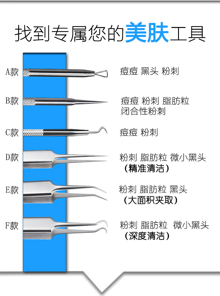 粉刺针套装去黑头神器细胞夹暗疮排针屈臣氏祛痘针挑挤压痘痘工具_券
