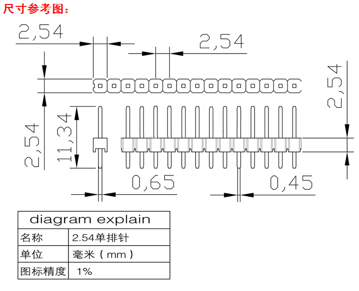2.54mm间距单排针1*40单排排针圆1x40p 黑/白/蓝/红/绿/黄色排针