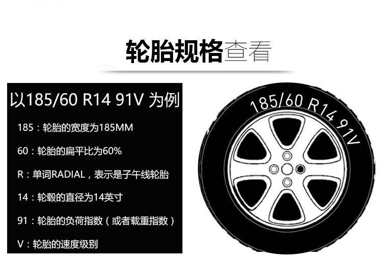 Jiatong lốp tự động 221 195 60r15 BYD L3 Geely tầm nhìn Toyota Corolla thương hiệu mới chính hãng