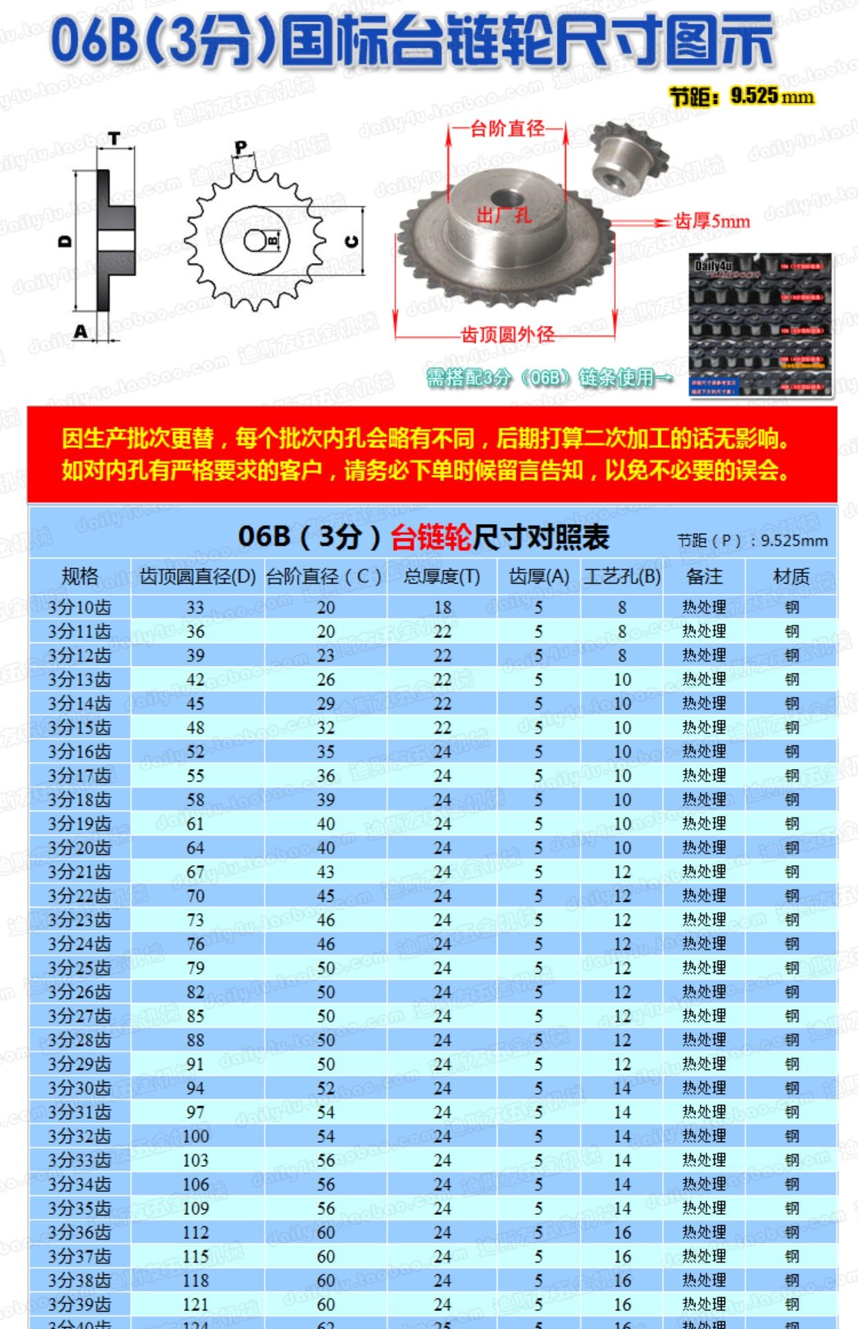链齿轮 3分(06b)国标凸台链轮 【10-60齿】 高频淬火 节距9.525