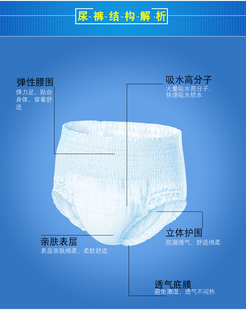 夕如成人拉拉裤尿不湿成人纸尿裤老年人男女士护理尿裤内裤型m/l