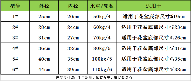 樹脂ユニバーサルホイール可動植木鉢トレイ花卉盆栽プラスチック円形シャーシシート厚くした車輪付き植木台,タオバオ代行-チャイナトレーディング