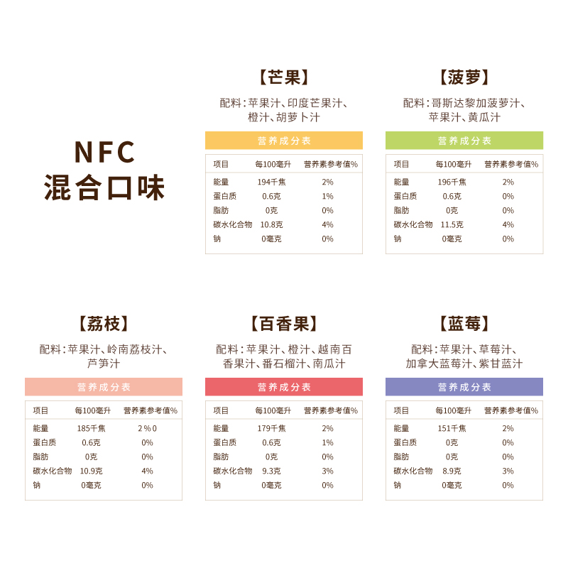 nfc juice without adding pure fruit and vegetable juice without candy juice blueberry juice orange juice apple juice