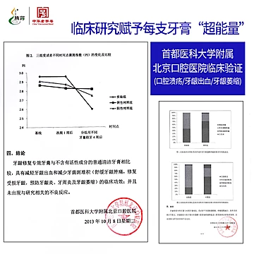 云南腾药牙龈出血肿痛牙膏195g*3支[50元优惠券]-寻折猪