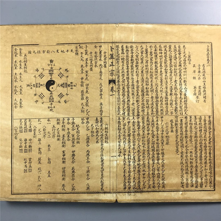 仿古做旧古书籍卜巫正宗套装硬皮书古代玄学典籍图书册文房装饰品