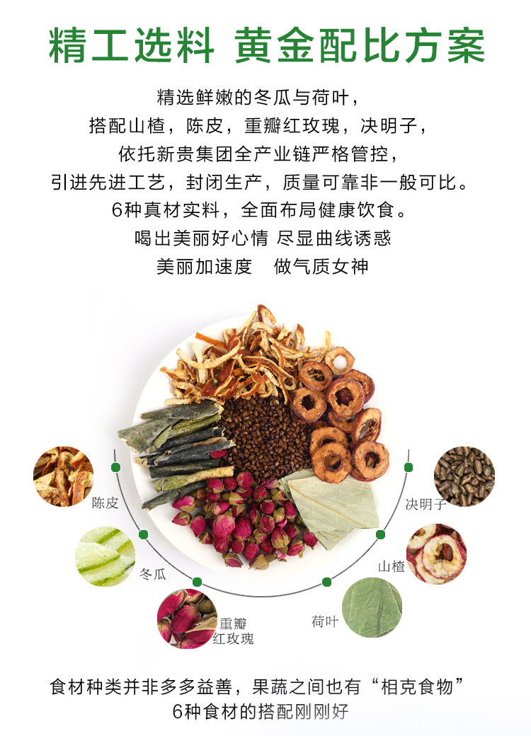 百子桥冬瓜荷叶茶纯干玫瑰花袋泡花草茶天然决明子花茶茶叶40茶包商品详情图