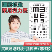 Childrens vision test table wall stickers International standard kindergarten home Hospital E-word measurement eye myopia height height