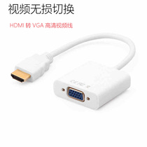 Lenovos Masters Dell Macro-Based Laptop Connected Projector Display HDMI To VGA Wire Converter