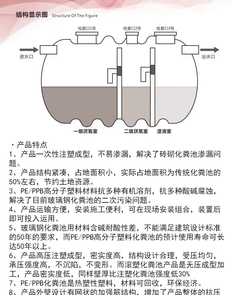 pe化粪池 农村改造化厕所池 三格化粪池 环保化粪池