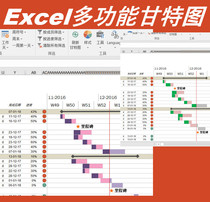 Excel multi-function Gantt chart schedule management table drawing day week view dependency function