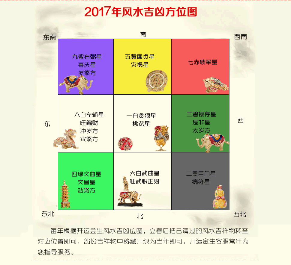 2017年九宫飞星图片