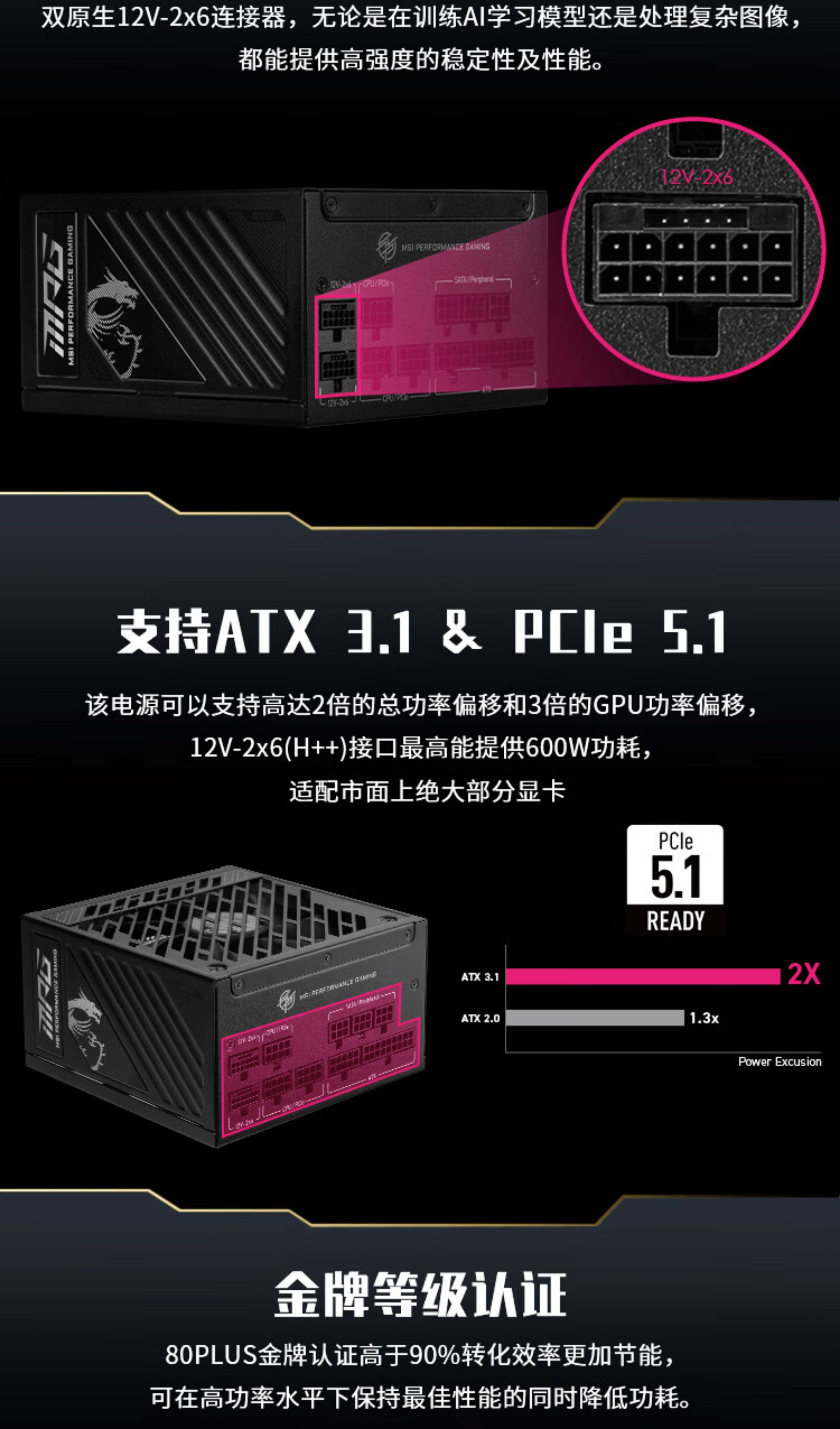 Электропитание для ПК 微星750w/850w/1000w/1250金牌全模组额定650w白色电脑电源atx3.1 MSI
