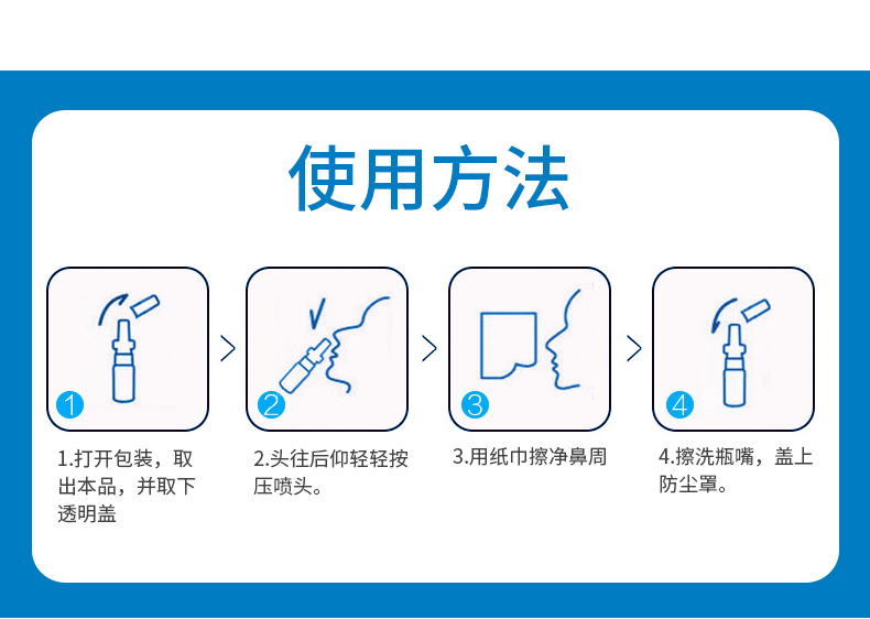 正确的喷鼻方法图片图片