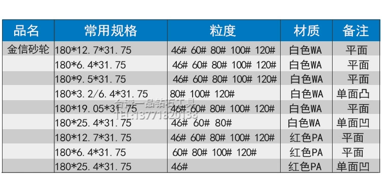 nhà cái uy tín 168Liên kết đăng nhập