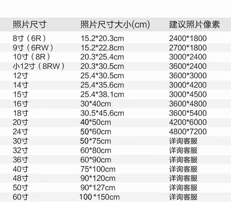 冲洗照片 大尺寸照片冲印10/12/20/24寸毕业集体照晒洗相片打印刷