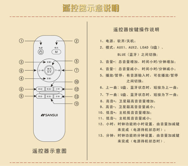 sansui/山水 gs-6000(32a)蓝牙无线插u带遥控音箱电脑音响低音炮