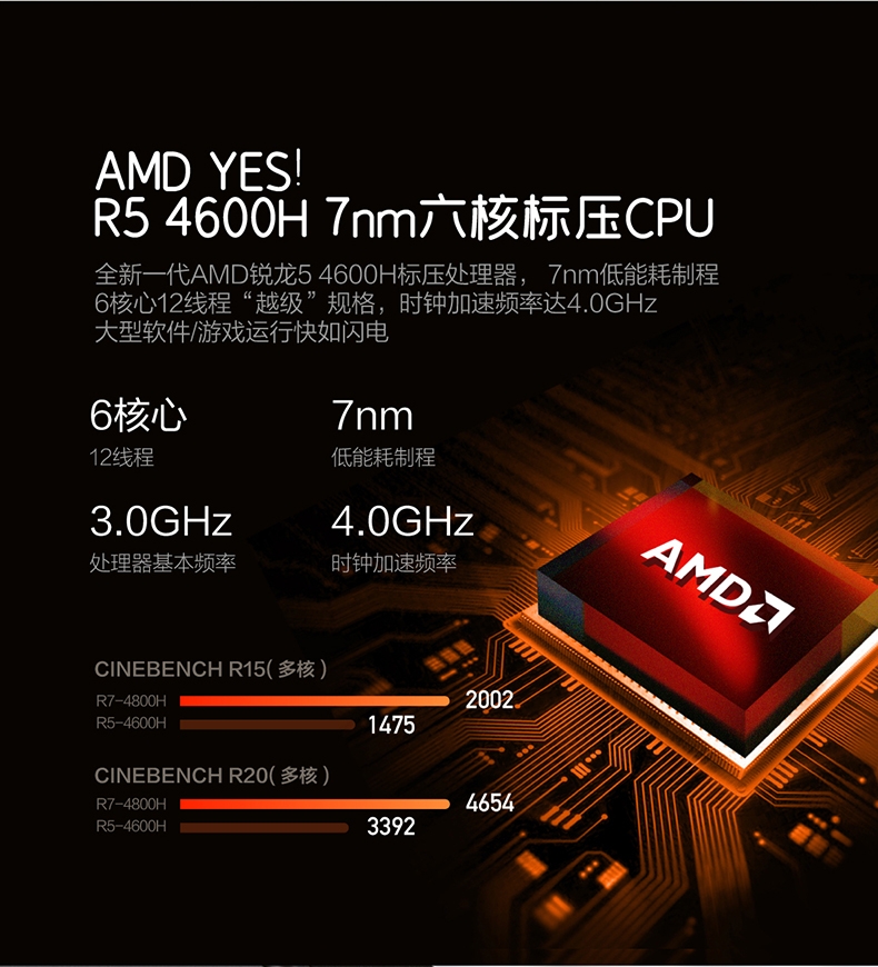 r75800h性能图片