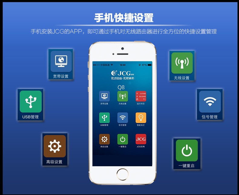 Ретранслятор JCG WIFI Wi-fi Ретранслятор JCG WIFI Wi-fi