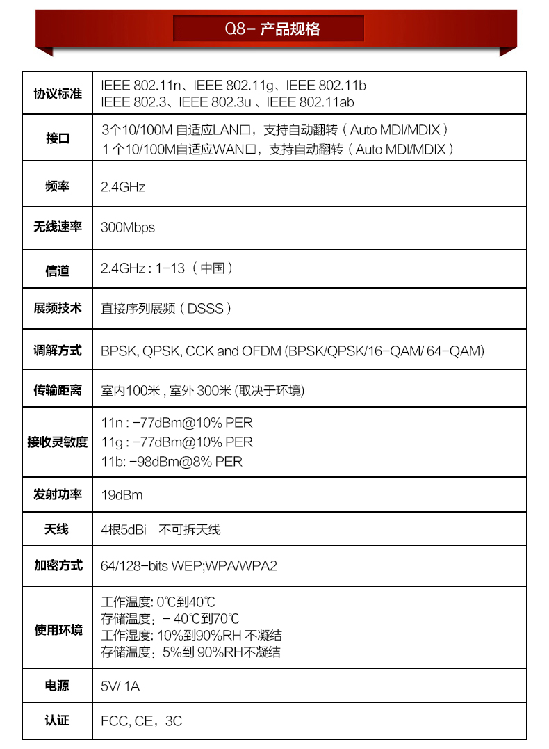 Ретранслятор JCG WIFI Wi-fi Ретранслятор JCG WIFI Wi-fi