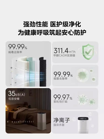 MIDEA KJ500G-F11 공기 청정기 가정용 침실 거실 포름 알데히드 제거 및 연기 제거 MIDEA KJ500G-F11 공기 청정기 가정용 침실 거실 포름 알데히드 제거 및 연기 제거