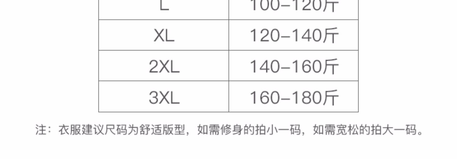 详情