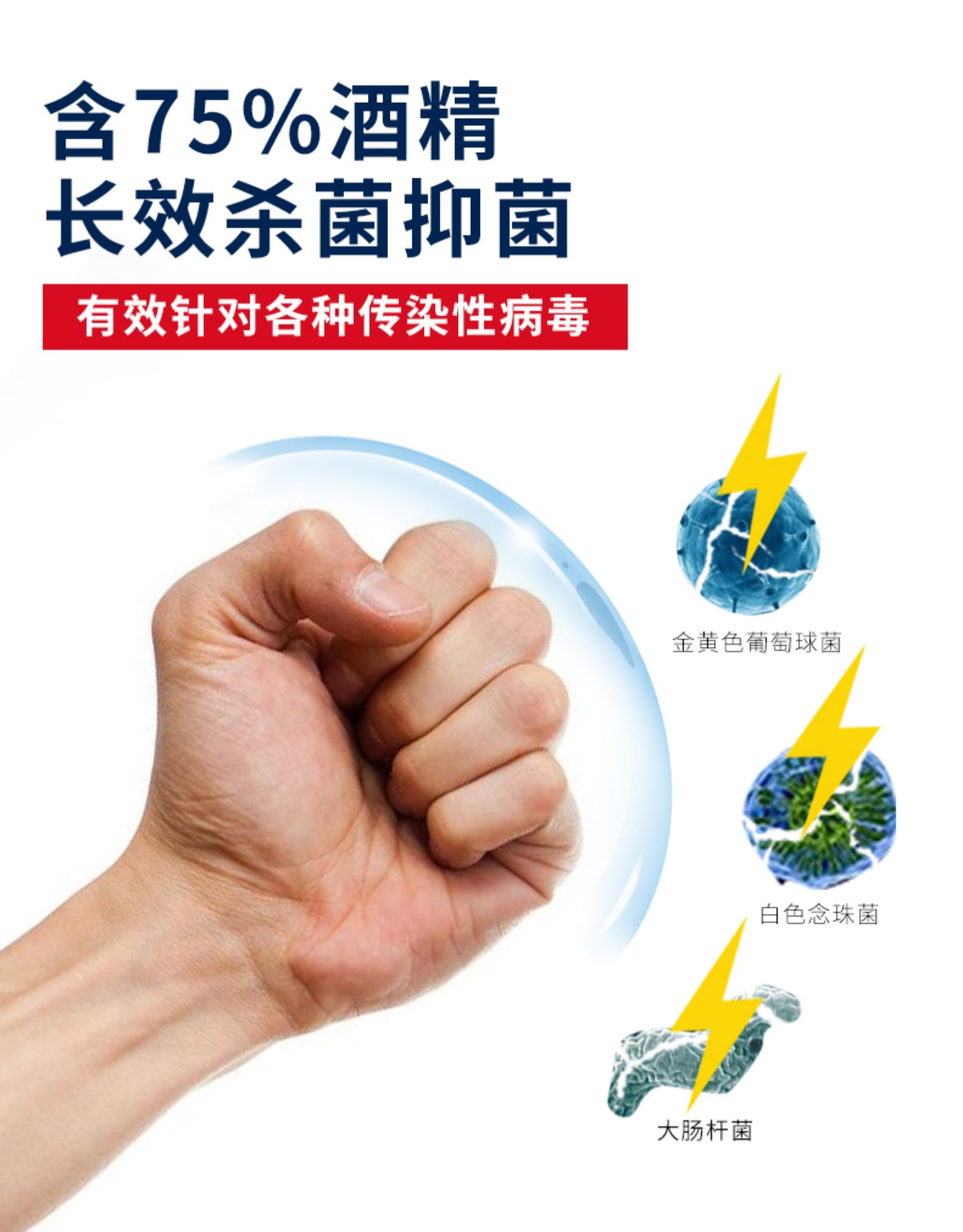 伦敦圈层免洗抑菌消毒凝露80g