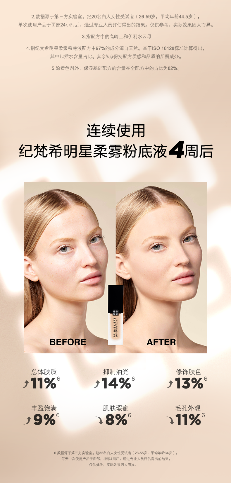 38givenchy纪梵希明星柔雾粉底液