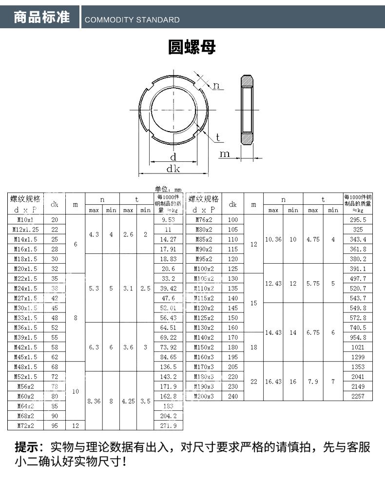外六角螺栓标准_膨胀螺栓国家标准_螺栓标准
