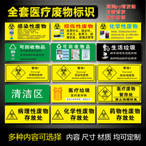 Medical hazardous waste Waste classification identification Drug infectious injury STD Rational chemical medical sticker identification label Medical waste warning label sticker waste sticker identification