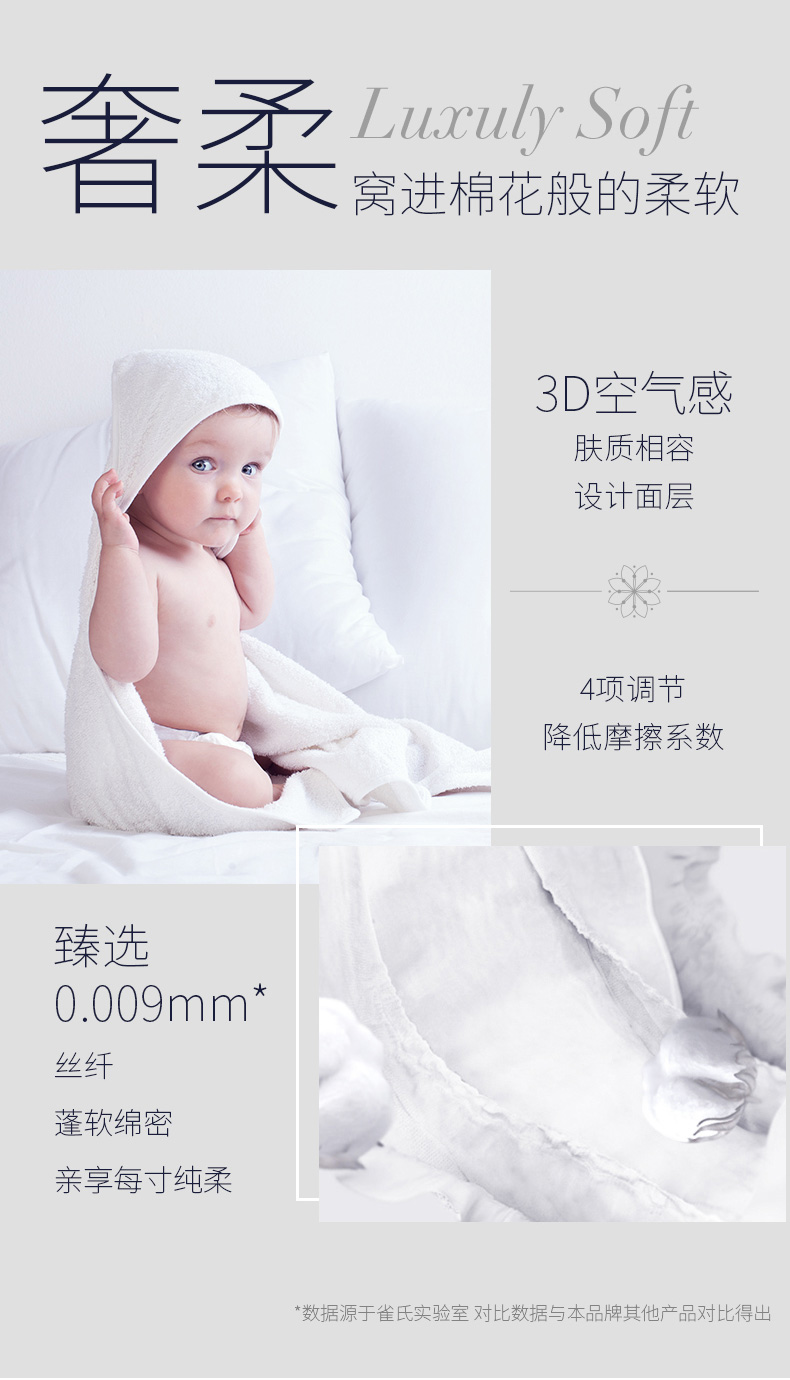 奢柔Luculy Soft窝进棉花般的柔软3D空气感肤质相容设计面层4项调节降低摩擦系数臻选0.00蓬软绵密亲享每寸纯柔数据源于雀氏实验室对比数据与本品牌其他产品对比得出-推好价 | 品质生活 精选好价