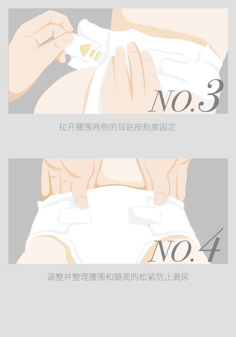 O拉开腰围两侧的耳贴按刻度固定No4调整并整理腰围和腿周的松紧防止漏尿-推好价 | 品质生活 精选好价