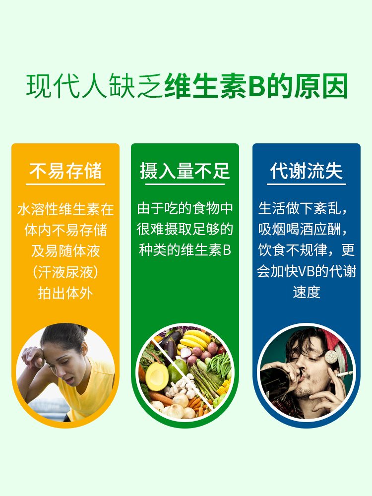 汤臣倍健维生素b族片复合维生素b2b6b12vb1男女补充维b官方旗舰店