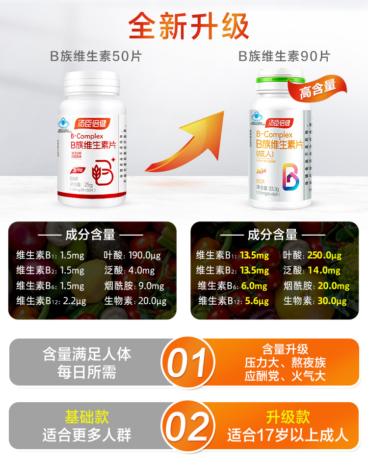 汤臣倍健维生素b族片复合维生素b2b6b12vb1男女补充维b官方旗舰店