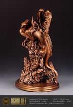 Orgema new product Seiko Bronze Ring Dragon Dragon 5 Spot