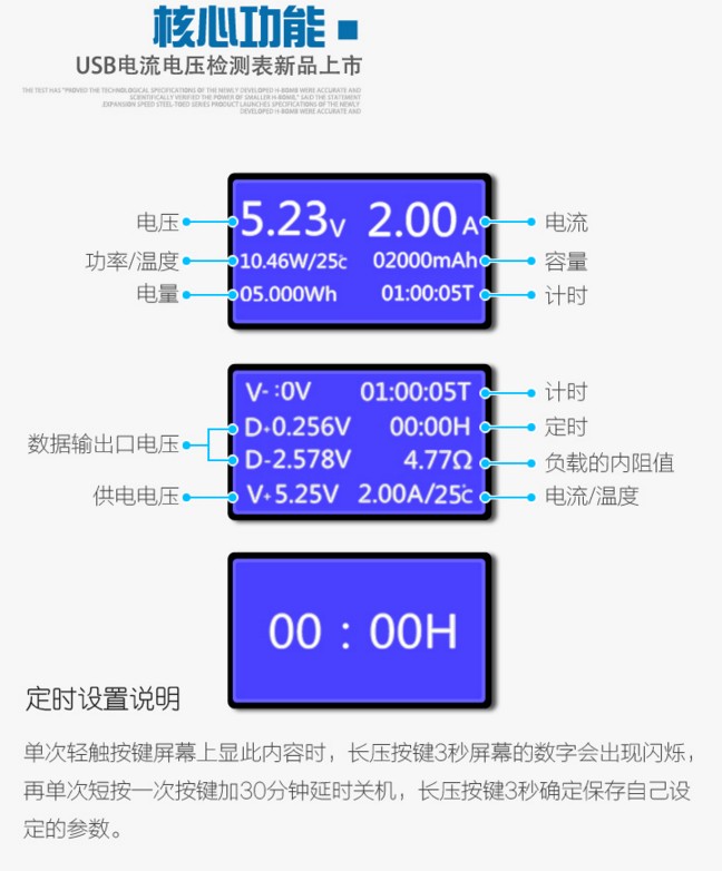 USB USB voltage meter power capacity 